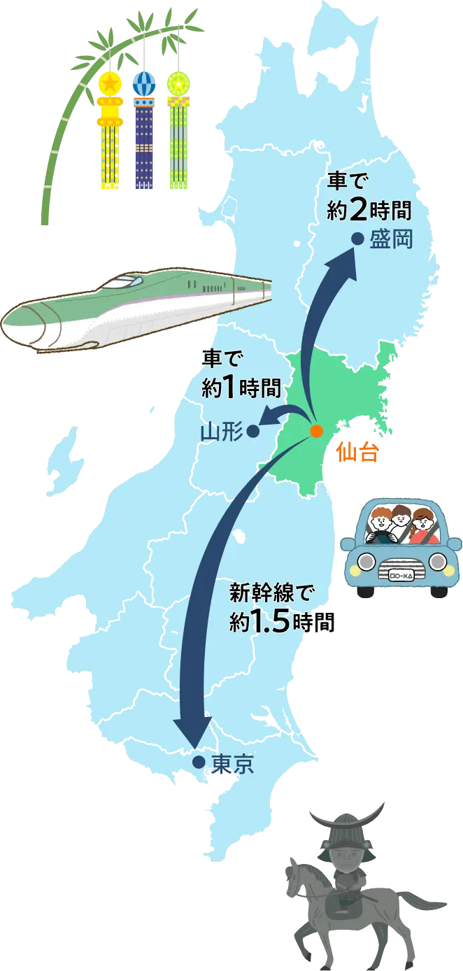 仙台の地図のイラスト